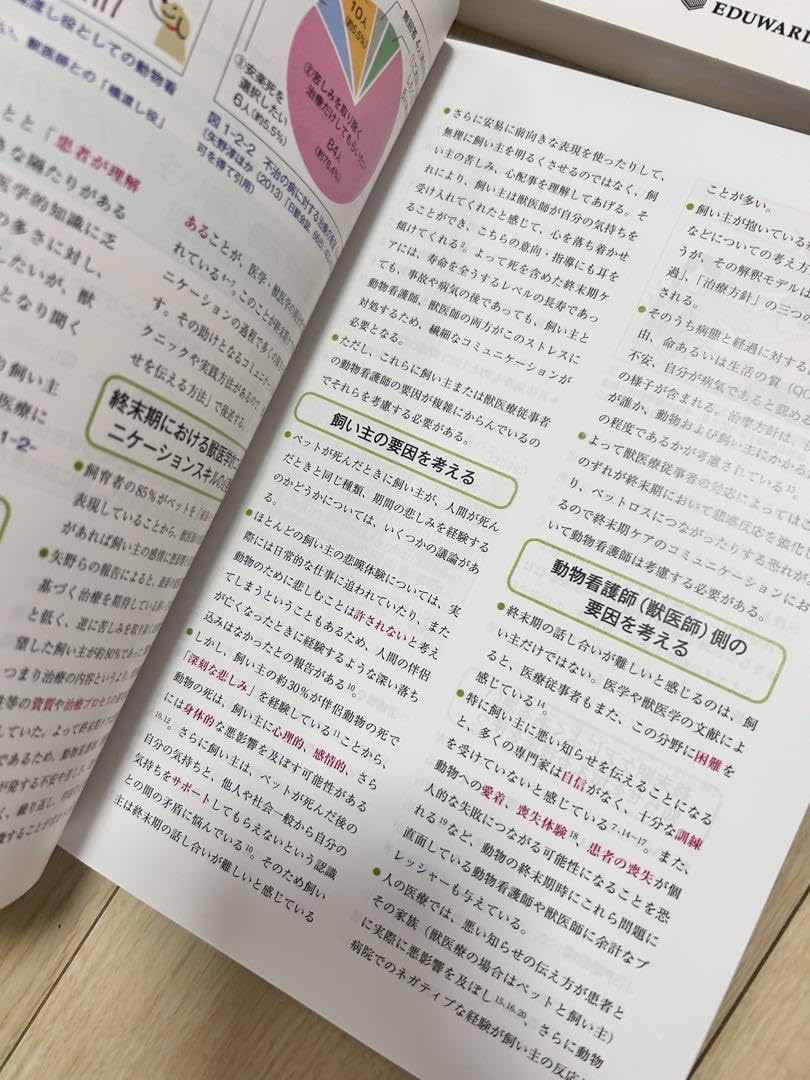 愛玩動物看護師カリキュラム全10冊セット Amazon | 愛玩動物看護師カリキュラム準拠教科書 全10巻セット